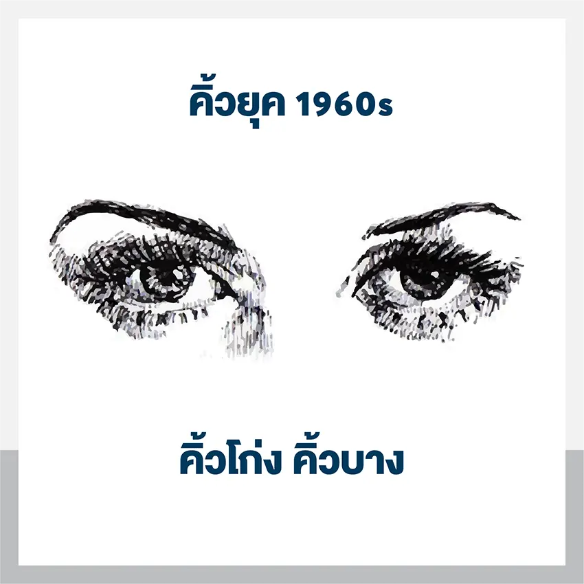 รูปแบบทรงคิ้ว