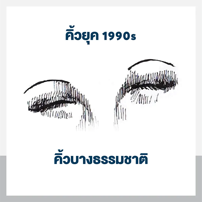 รูปแบบทรงคิ้ว