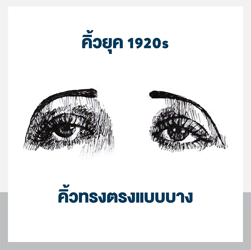 รูปแบบทรงคิ้ว
